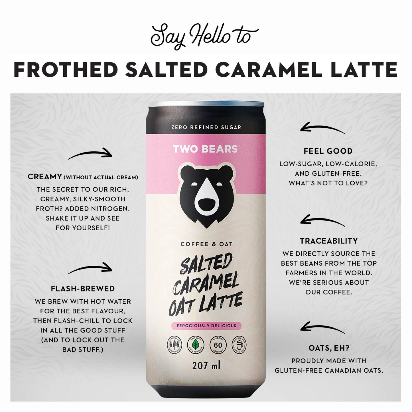 Frothed Salted Caramel Oat Latte (207 ml) - Zenvitaz