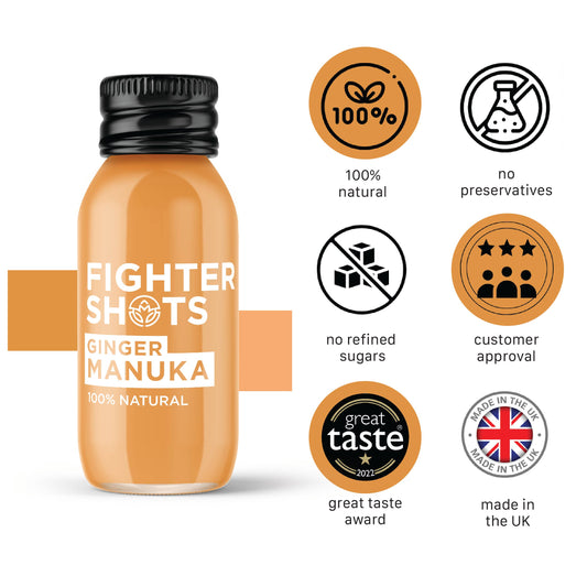 Fighter Shots - 100% Natural Wellness Shots - Zenvitaz