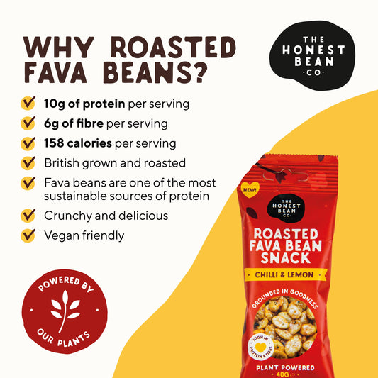 Roasted Fava Beans 'Chilli & Lemon' - Zenvitaz