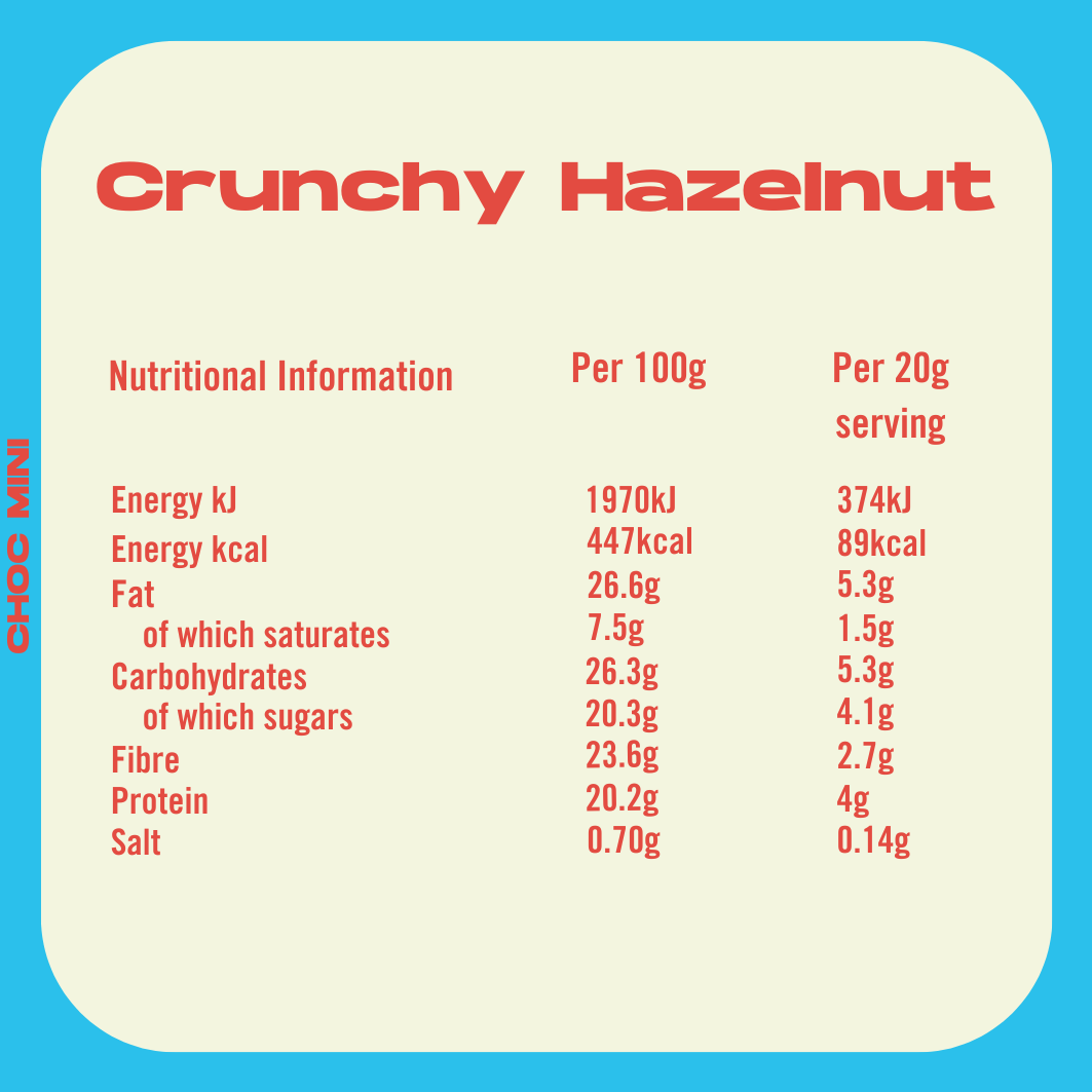 Choc Minis - Crunchy Hazelnut.