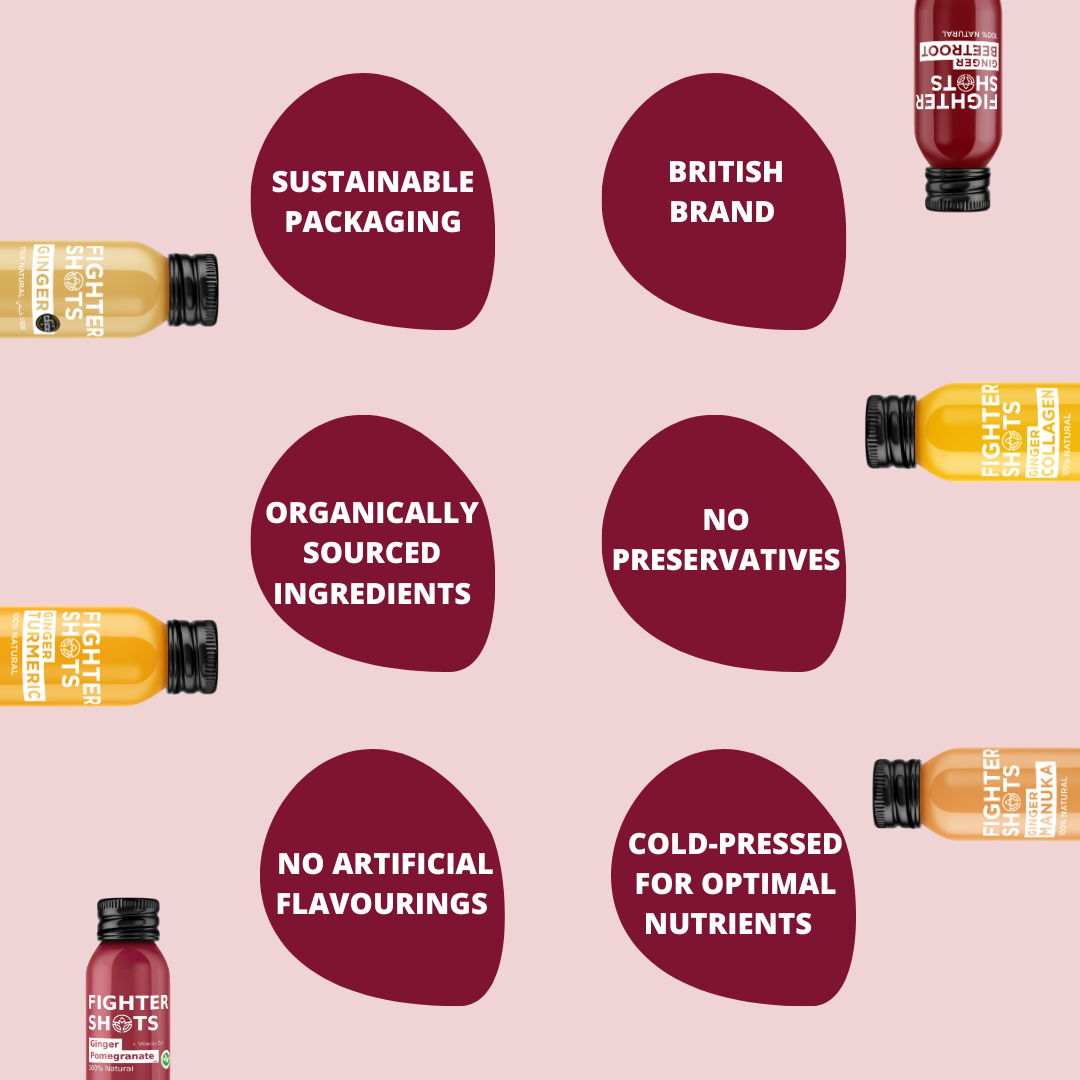 Fighter Shots Ginger + Pomegranate Shot 1x60ml