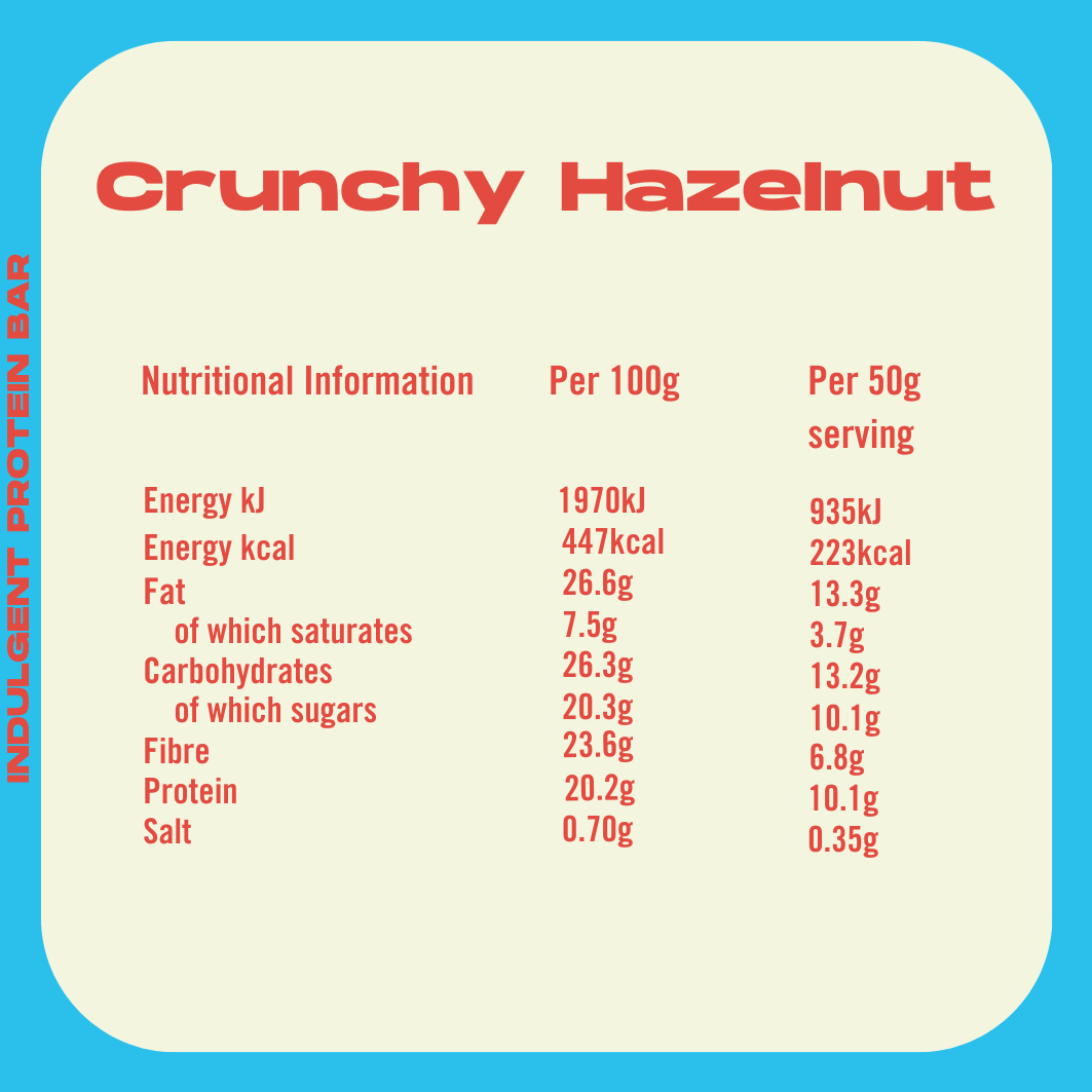 Indulgent Protein Bars - Crunchy Hazelnut.