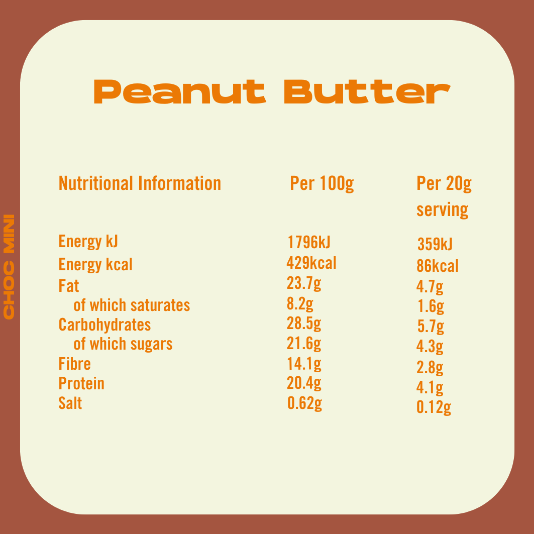 Choc Minis - Peanut Butter.
