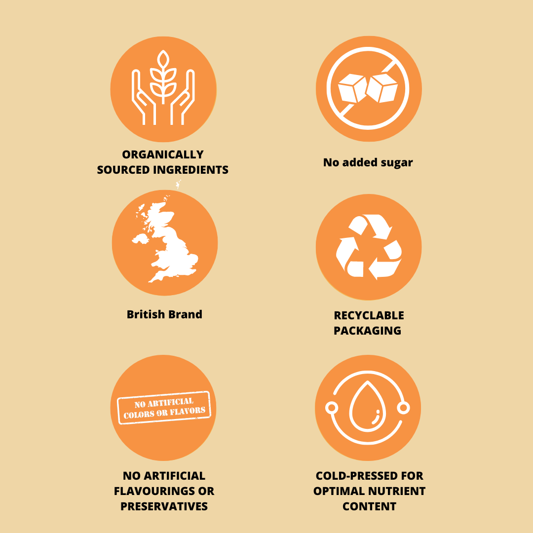 Carrot + Ginger + Turmeric Shot 1 x 60ml