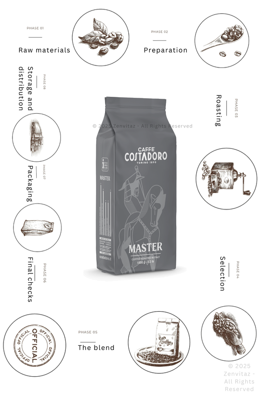 Costadoro MASTER Coffee Bean 100% Arabica blend