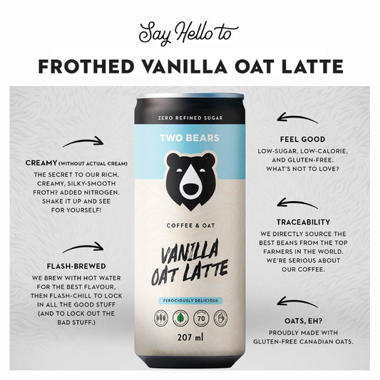 Frothed Vanilla Oat Latte (207 ml) - Zenvitaz