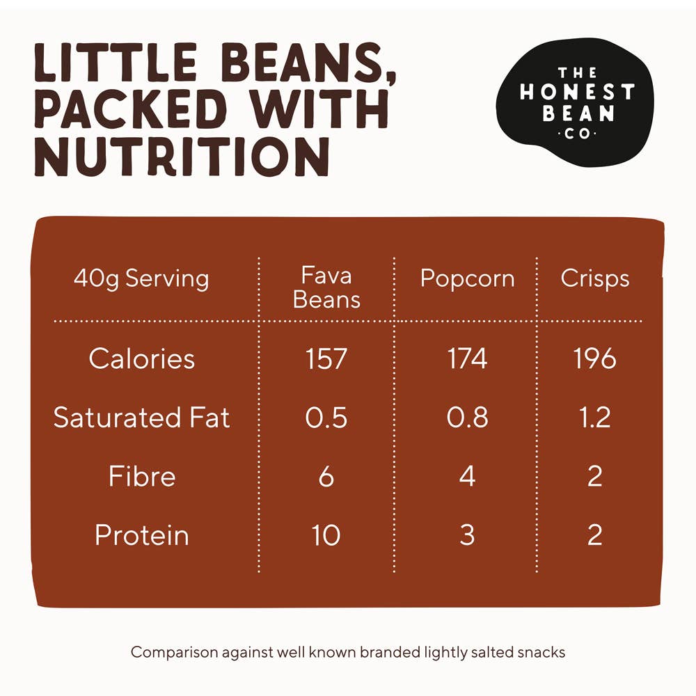 Roasted Fava Bean Snack 'BBQ' 40g